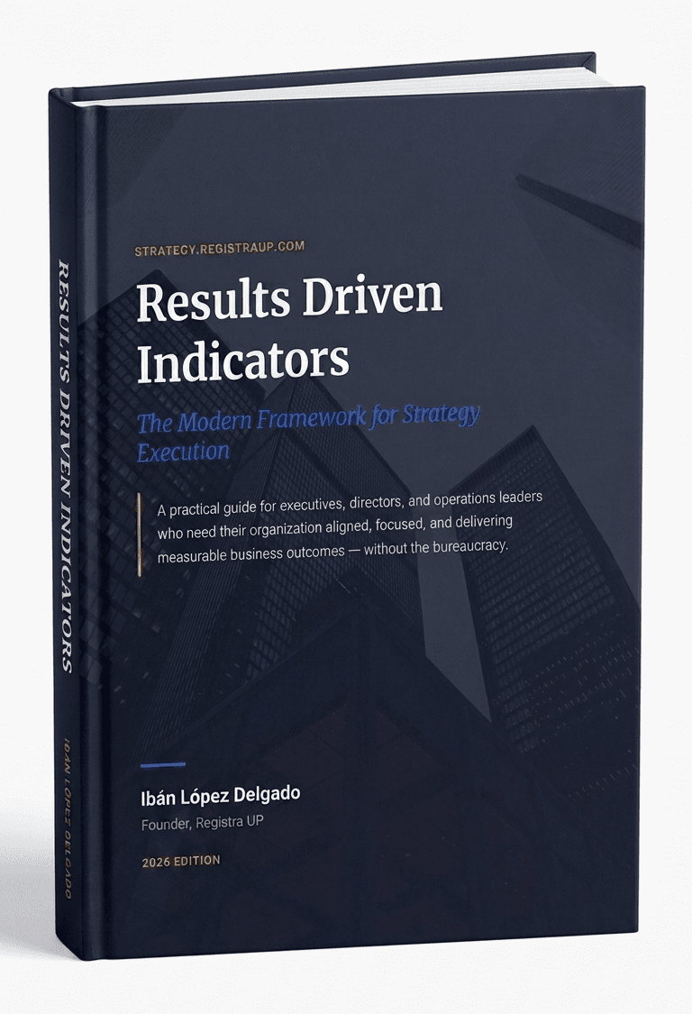 Results Driven Indicators